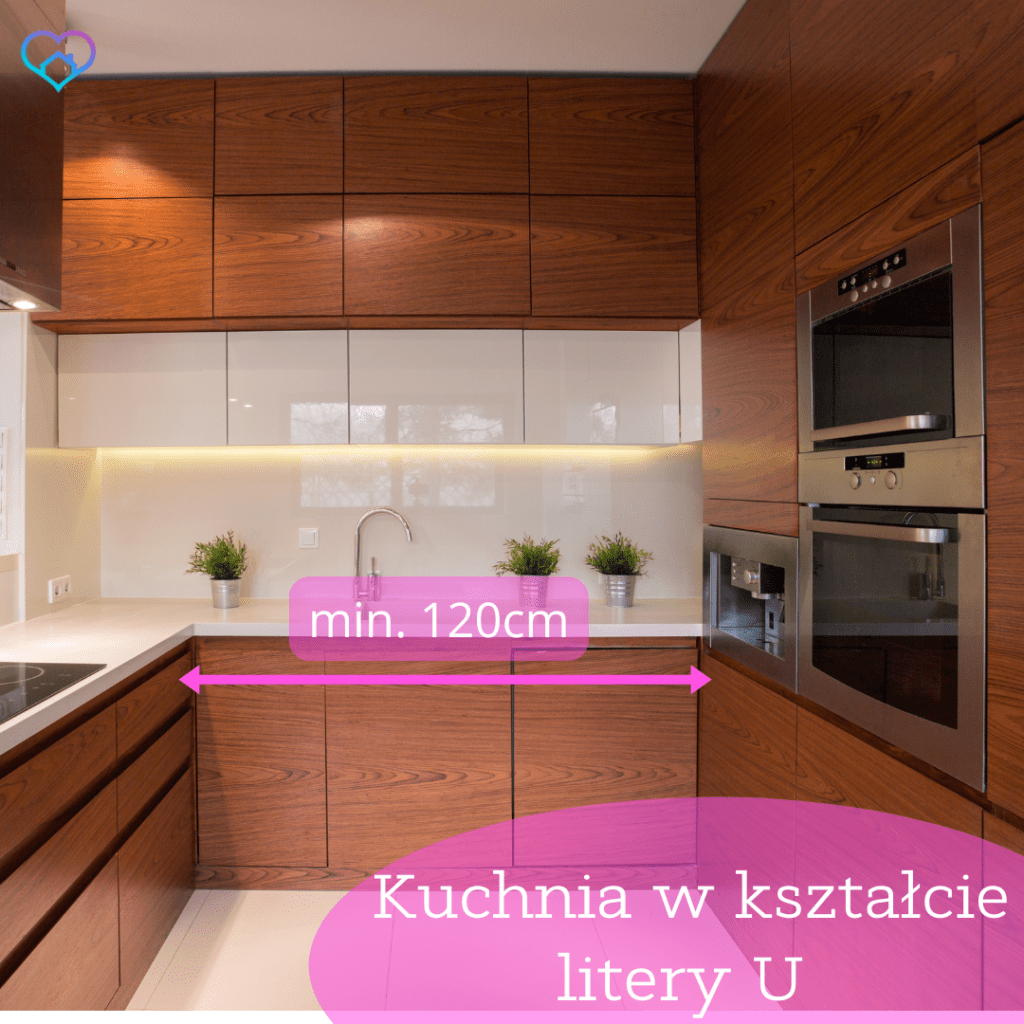 Kuchnia w kształcie litery U