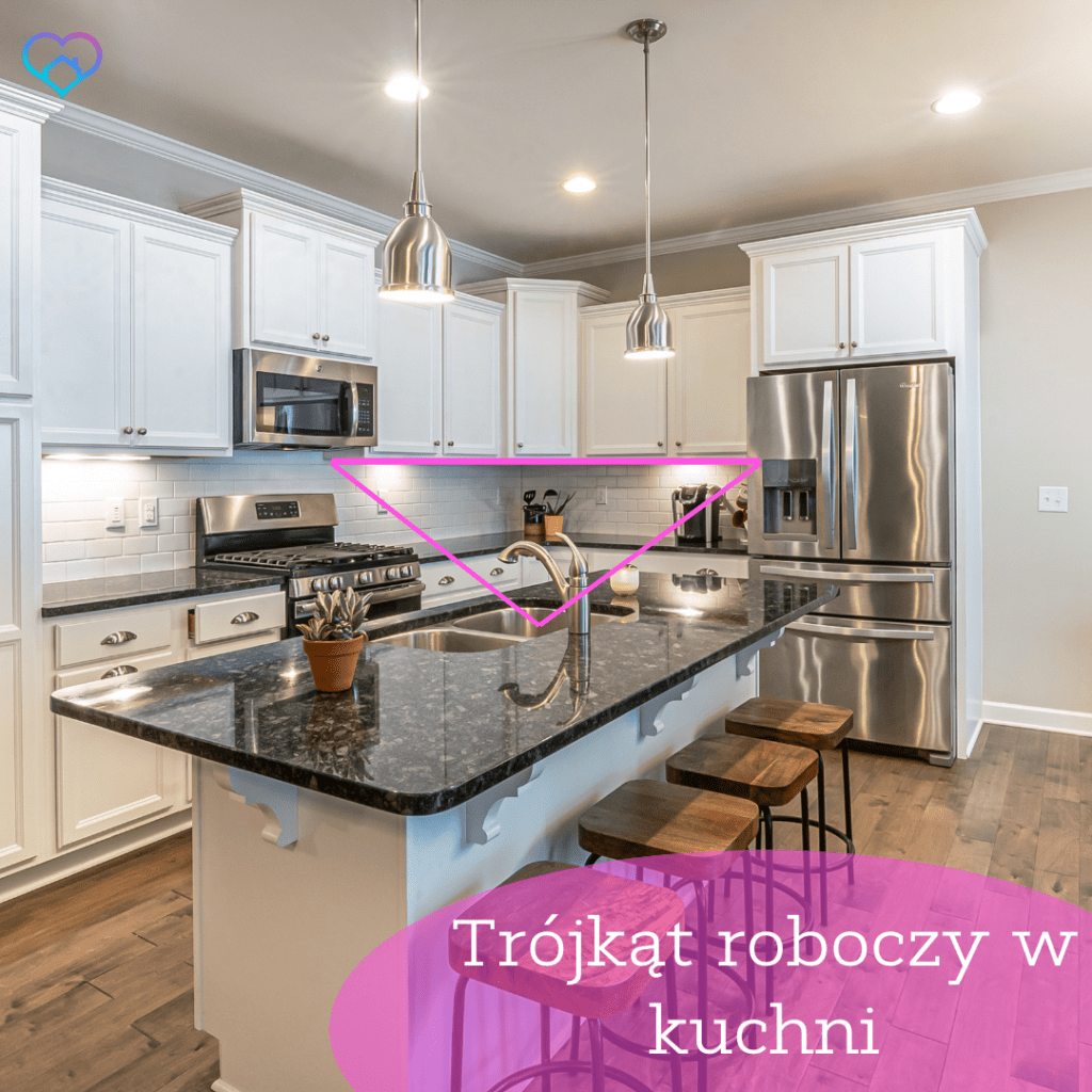 Jak zaplanować kuchnię? Trójkąt roboczy w kuchni